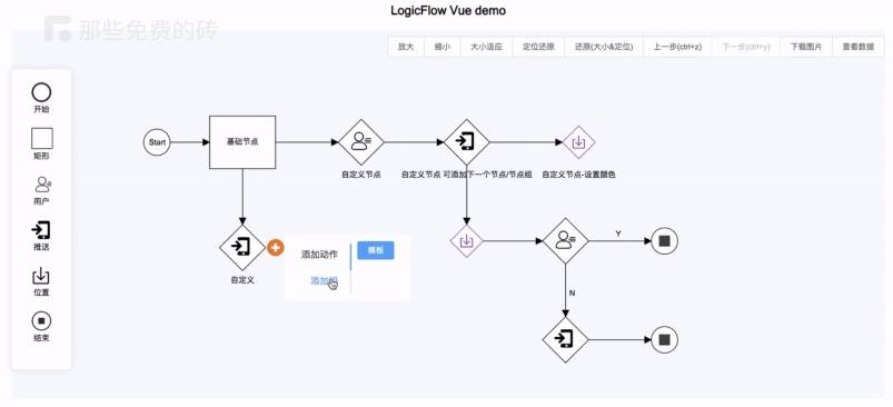 LogicFlow 流程图预览