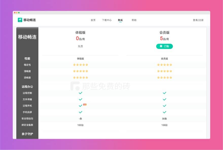 免费版和会员版